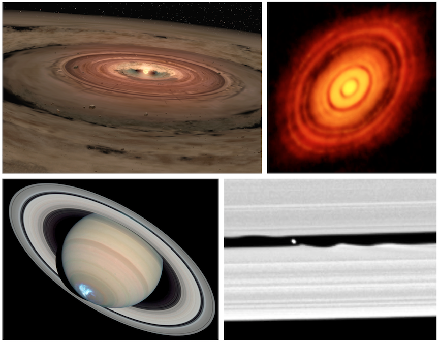 Protoplanetary disks and Saturn's rings. Upper left: Artist's impression of a protoplanetary disk containing gas and dust, surrounding a new star. Upper right: A photograph of the protoplanetary disk surrounding HL Tauri. The dark rings within the disk are thought to be gaps where newly forming planets are sweeping up dust and gas. Lower left: A photograph of Saturn showing similar gaps within its rings. The bright spot at the bottom is an aurora, similar to the northern lights on Earth. Lower right: a close-up view of a gap in Saturn's rings showing a moon as a white dot. _Source: Upper left- NASA/JPL-Caltech (2008) Public Domain [view source](https://www.nasa.gov/mission_pages/spitzer/multimedia/20080313c.html); Upper right- ALMA (ESO/NAOJ/NRAO) (2014) CC BY 4.0 [view source](http://www.eso.org/public/usa/images/eso1436a/); Lower left- NASA, ESA, J. Clarke (Boston University), and Z. Levay (STScI) (2005) Public Domain [view source](http://hubblesite.org/image/1656/news_release/2005-06); Lower right- NASA/JPL/Space Science Institute (2005) Public Domain [view source](https://www.nasa.gov/mission_pages/cassini/media/cassini-051005.html)_