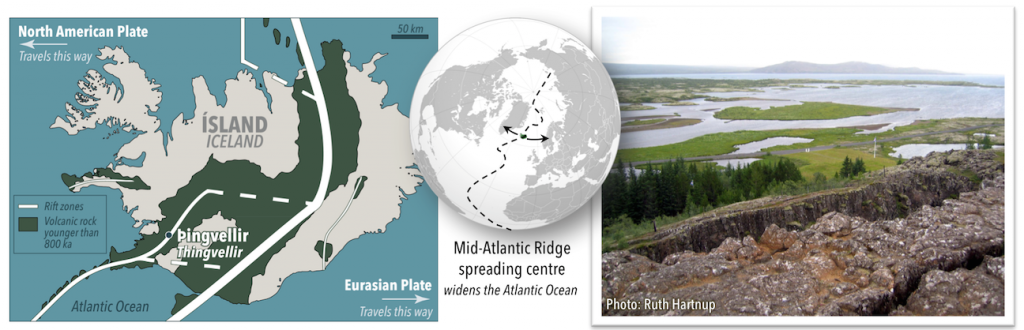 What is the Mid-Atlantic Ridge? - Universe Today