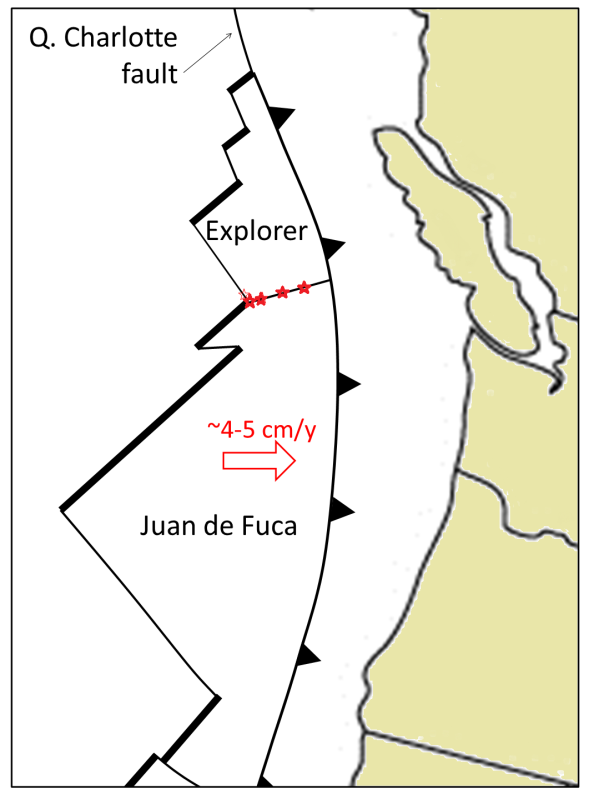 Juan de Fuca and Explorer plates separated by the Nootka Fault (marked with red stars). _Source: Steven Earle (2015) CC BY 4.0 [view source](https://opentextbc.ca/geology/wp-content/uploads/sites/110/2015/07/image065.png)_