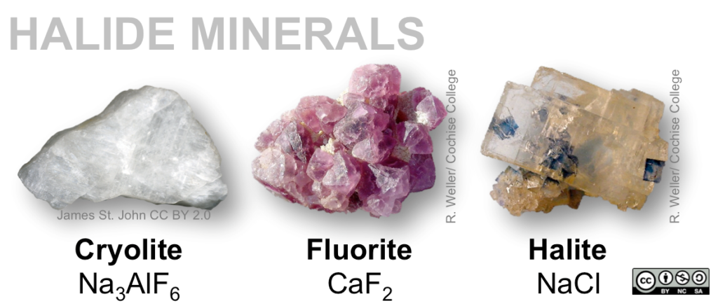 5.6 Mineral Properties – Physical Geology – H5P Edition