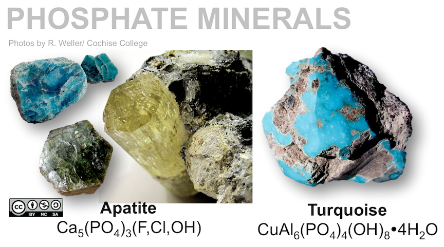 Phosphate minerals. _Source: Karla Panchuk (2018) CC BY-NC-SA 4.0. Photos by R. Weller/ Cochise College. Click the image for photo sources._