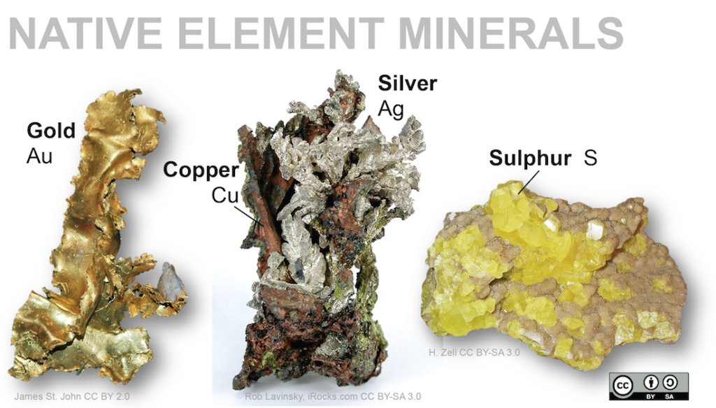 Native element minerals are made up of a single element. _Source: Karla Panchuk (2018) CC BY-SA 4.0. Click the image for photo sources._