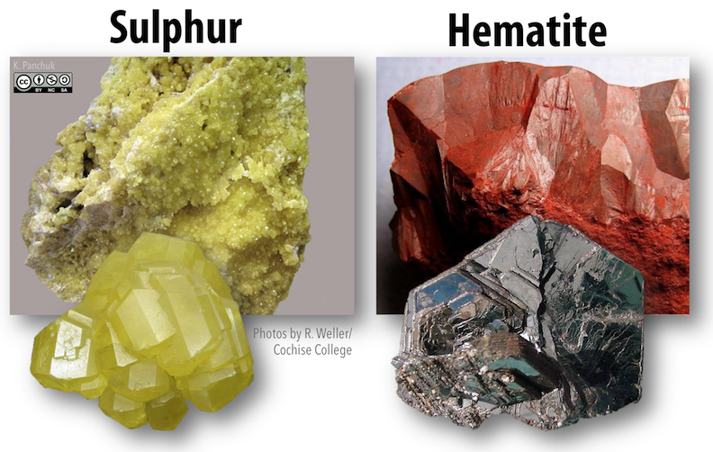 Colour is a useful diagnostic property for sulphur (left) and for some types of hematite (right) because the yellow and dark red colours are unique to those minerals. In contrast, silvery metallic forms of hematite are similar in appearance to many other minerals._ Source: Karla Panchuk (2018) CC BY-NC-SA 4.0. Photos by R. Weller/ Cochise College. Click the image for photo sources._