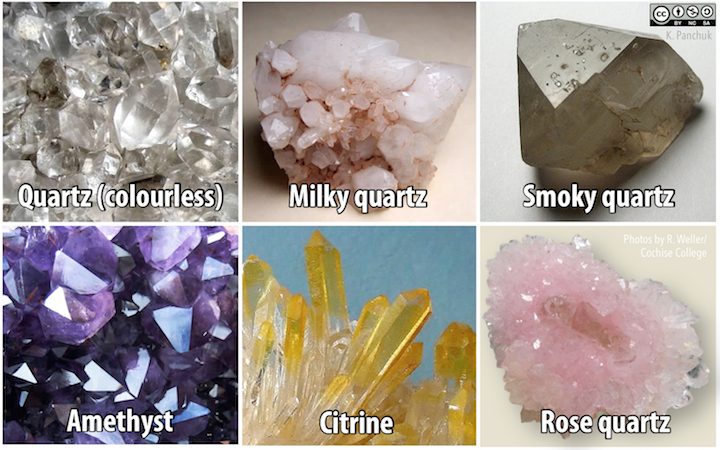 The many colours of quartz.Quartz can be colourless, milky, a greyish smoky colour, purple, yellow, and pink. _Source: Karla Panchuk (2018) CC BY-NC-SA 4.0. Photos by R. Weller/ Cochise College. Click the image for photo sources._