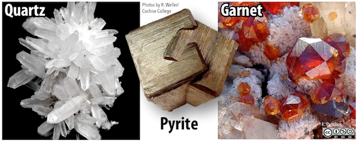 Hexagonal prisms of quartz (left), intergrown cubic crystals of pyrite (centre), and 24-sided crystals of garnet (right). _Source: Karla Panchuk (2018) CC BY-NC-SA 4.0. Photos by R. Weller/ Cochise College. Click the image for photo sources._