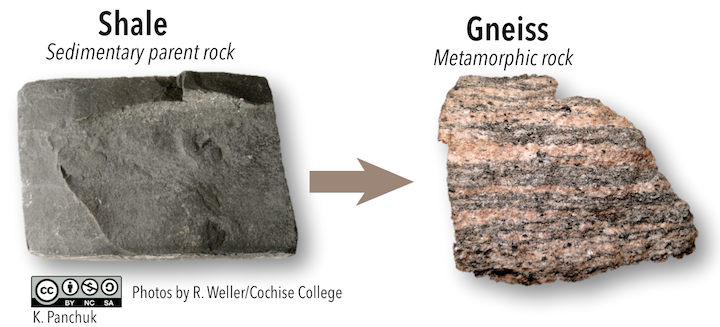 gneiss-goes-through-metamorphosis-at-a-higher-temperature-than-slate