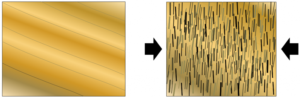 Effects of squeezing and aligned mineral growth during metamorphism. Left: Protolith with diagonal bedding. Right: Metamorphic rock derived from the protolith. Elongated mica crystals grew perpendicular to the main stress direction. The original bedding is obscured. _Source: Steven Earle (2015) CC BY 4.0 [view source](https://opentextbc.ca/geology/wp-content/uploads/sites/110/2015/07/image007.png)_