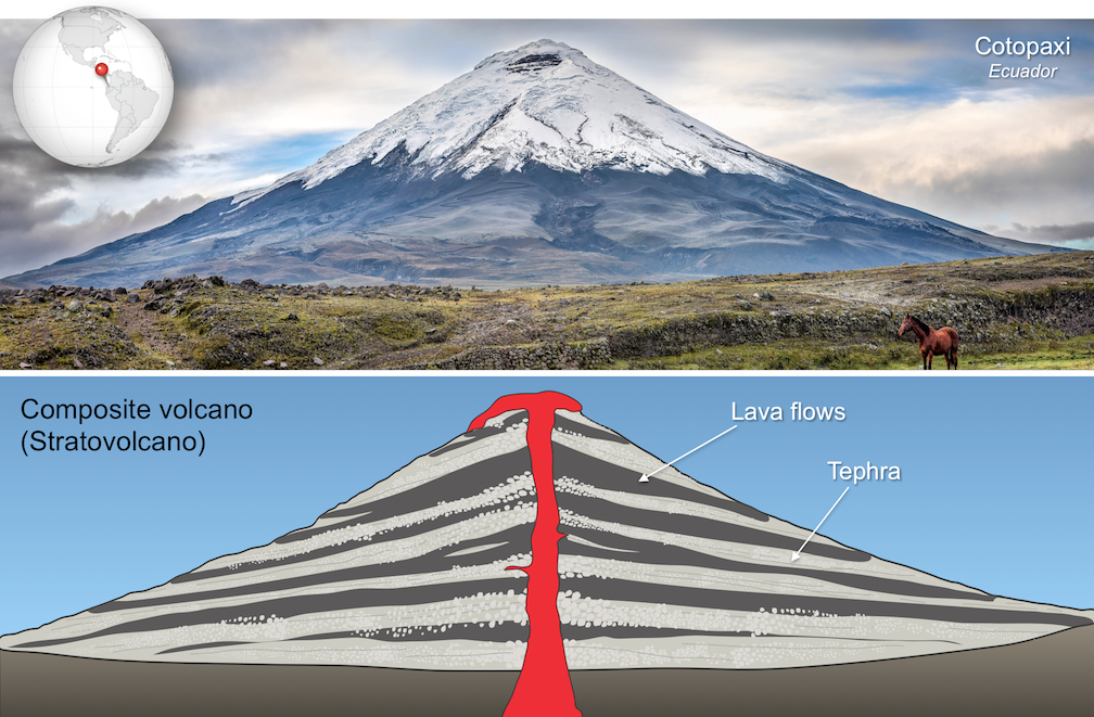 Chapter 11 Volcanism Physical Geology Chapter 11 Volcanism Physical Geology