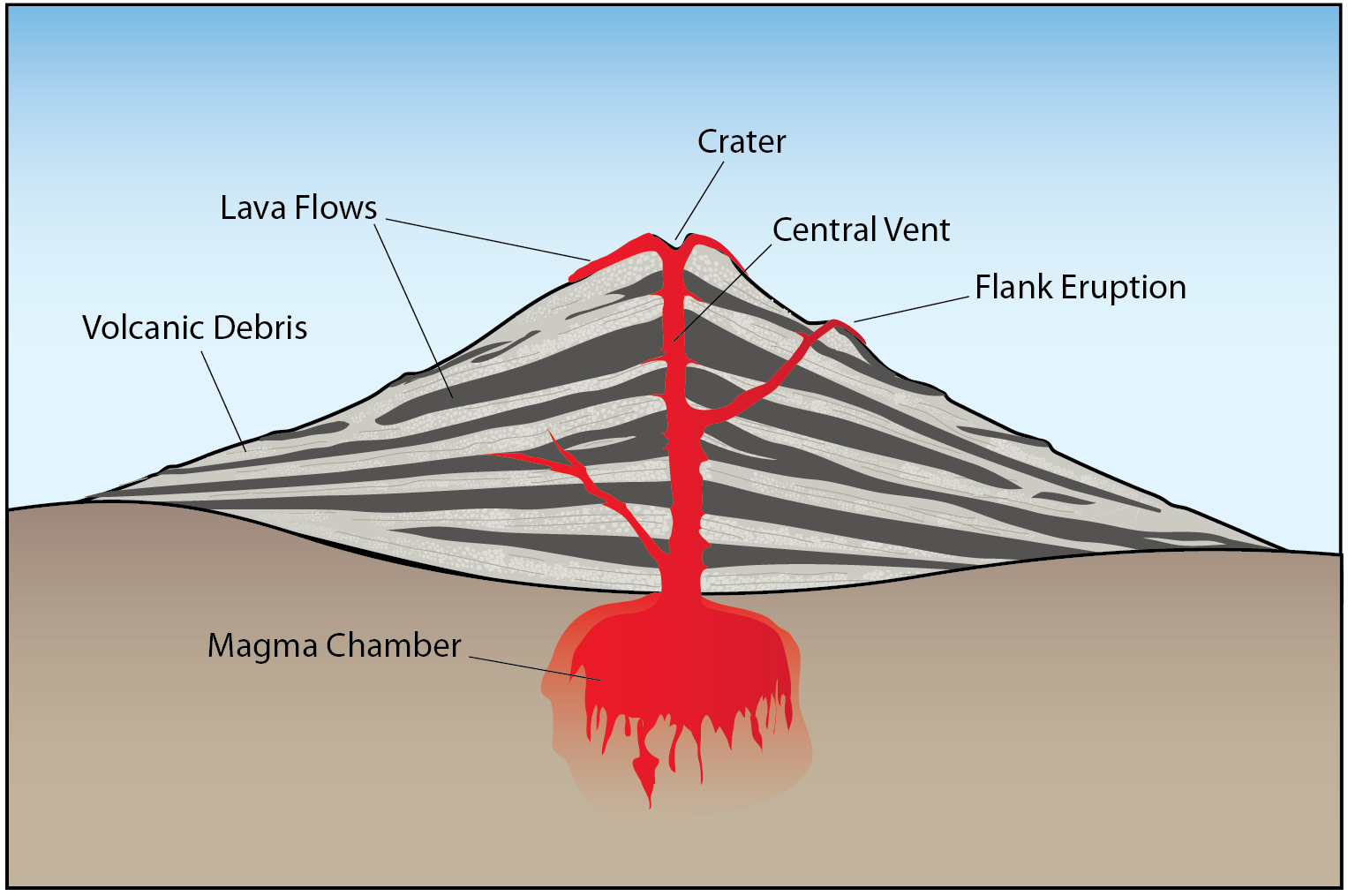Volcanic Mount Fuji Japan volcano lava pumice slice elongate crystal growth 