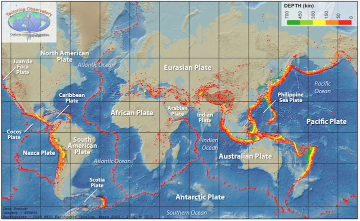 Earthquakes greater than magnitude 5, from 2000 to 2008. Bands of earthquakes mark tectonic plates. Narrow bands with shallow earthquakes (marked in red) indicate transform boundaries or mid-ocean ridge divergent boundaries. Wider bands with earthquakes at a range of depths are subduction zones. Wide bands of scattered earthquakes mark continent-continent convergent margins (e.g., between the Indian and Eurasian plates), or continental rift zones (e.g., in eastern Africa). _Source: Lisa Christiansen, Caltech Tectonics Observatory (2008) [view source](https://www.nsf.gov/news/mmg/mmg_disp.jsp?med_id=64691). Plate and ocean basin labels added. Click the image for terms of use._