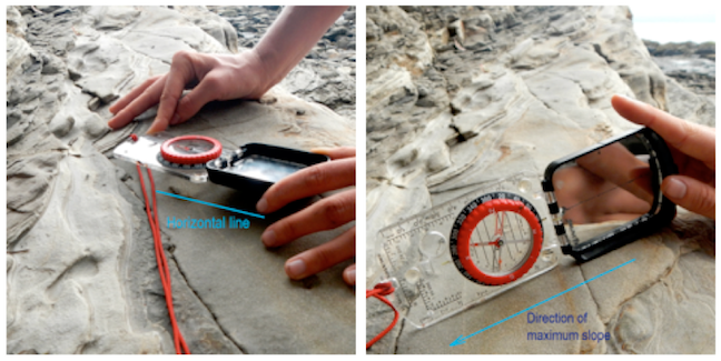 Measurement of strike (left) and dip (right) using a geological compass with a clinometer. _Source: Steven Earle (2015) CC BY 4.0 view source [left](http://opentextbc.ca/geology/wp-content/uploads/sites/110/2015/08/figure-12.19.png)/ [right](http://opentextbc.ca/geology/wp-content/uploads/sites/110/2015/08/figure12.192.png)_