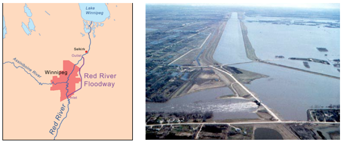 (left) map of the Red River Floodway around Winnipeg, Manitoba; (right) aerial view of the southern (inlet) end of the floodway during the 1997 Red River flood. Sources: (left) Wikimedia user "Kmusser" (2007) CC BY 2.5[ view source,](https://opentextbc.ca/physicalgeologyearle/wp-content/uploads/sites/145/2016/06/winnipeg-2.png) (right) Natural Resources Canada 2012, courtesy of the Geological Survey of Canada (Photo 2000-118 by G.R. Brooks ).