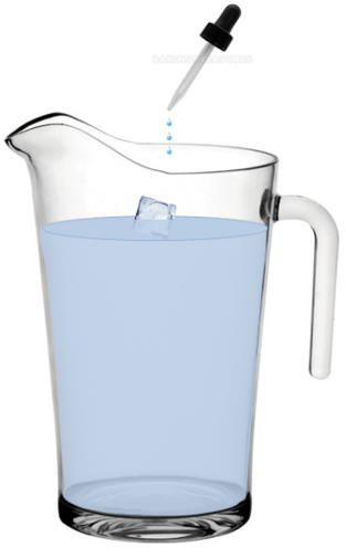 Representation of the Earth’s water in a 1 litre container. The three drops represent all of the fresh water in lakes, streams, and wetlands, plus all of the water in the atmosphere. Source: Steven Earle (2015) CC BY 4.0 [view source](https://opentextbc.ca/geology/wp-content/uploads/sites/110/2015/08/Earth%E2%80%99s-water.png)
