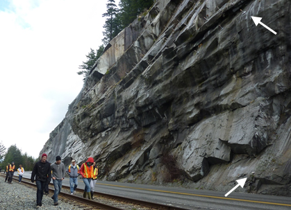 Site of the 2008 rock slide at Porteau Cove. Notice the prominent fracture set parallel to the surface of the slope. The slope has been stabilized with rock bolts (top arrow) and holes have been drilled into the rock to improve drainage (tube from drainage hole indicated with bottom arrow). Risk to passing vehicles from rock fall has been reduced by hanging mesh curtains (background), which secures loose material to the slope. Source: Joyce McBeth (2018) CC BY 4.0 after Steven Earle (2015) CC BY 4.0. [View source](https://opentextbc.ca/geology/)