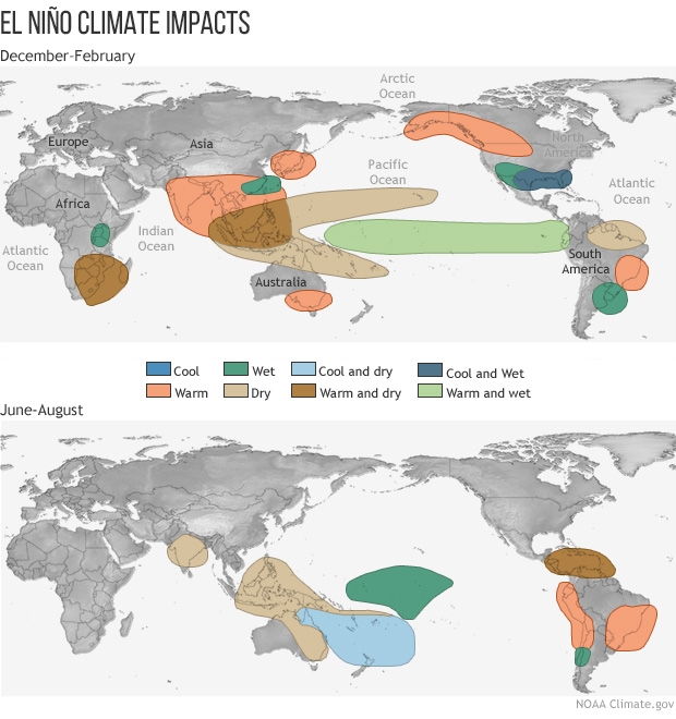 El Niño climate impacts. _Source: NOAA Climate.gov (n.d.) Public Domain [view source](https://www.pmel.noaa.gov/elnino/lanina-faq)_