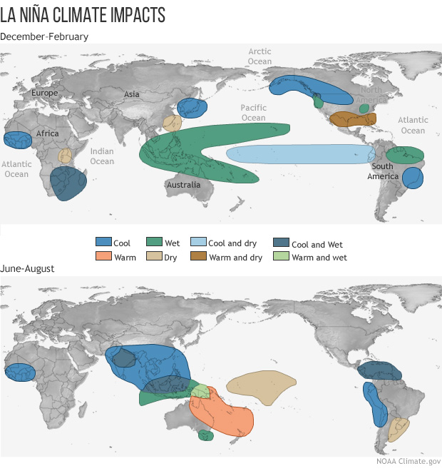 La Niña climate impacts. _Source: NOAA Climate.gov (n.d.) Public Domain [view source](https://www.pmel.noaa.gov/elnino/lanina-faq)_