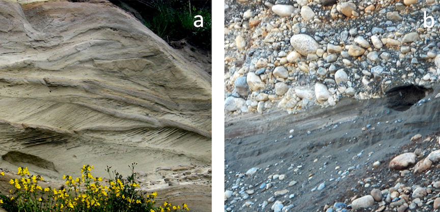 Examples of glaciofluvial sediments: a: glaciofluvial cross-bedded sand of the Quadra Sand Formation at Comox, BC.; b: glaciofluvial gravel and sand, Nanaimo, BC. _Source: Steven Earle (2016) CC BY 4.0_ [_view source_](https://opentextbc.ca/physicalgeologyearle/wp-content/uploads/sites/145/2016/03/gf-2.png)