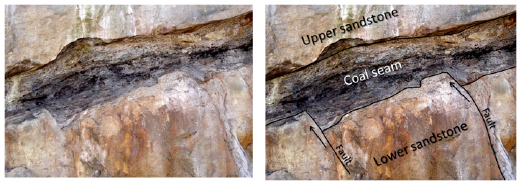 Superposition and cross-cutting relationships in Cretaceous Nanaimo Group rocks in Nanaimo BC. The coal seam is about 50 cm thick. _Source: Steven Earle (2015) CC BY 4.0 [view source](http://opentextbc.ca/geology/wp-content/uploads/sites/110/2015/07/Cretaceous-Nanaimo.png)_