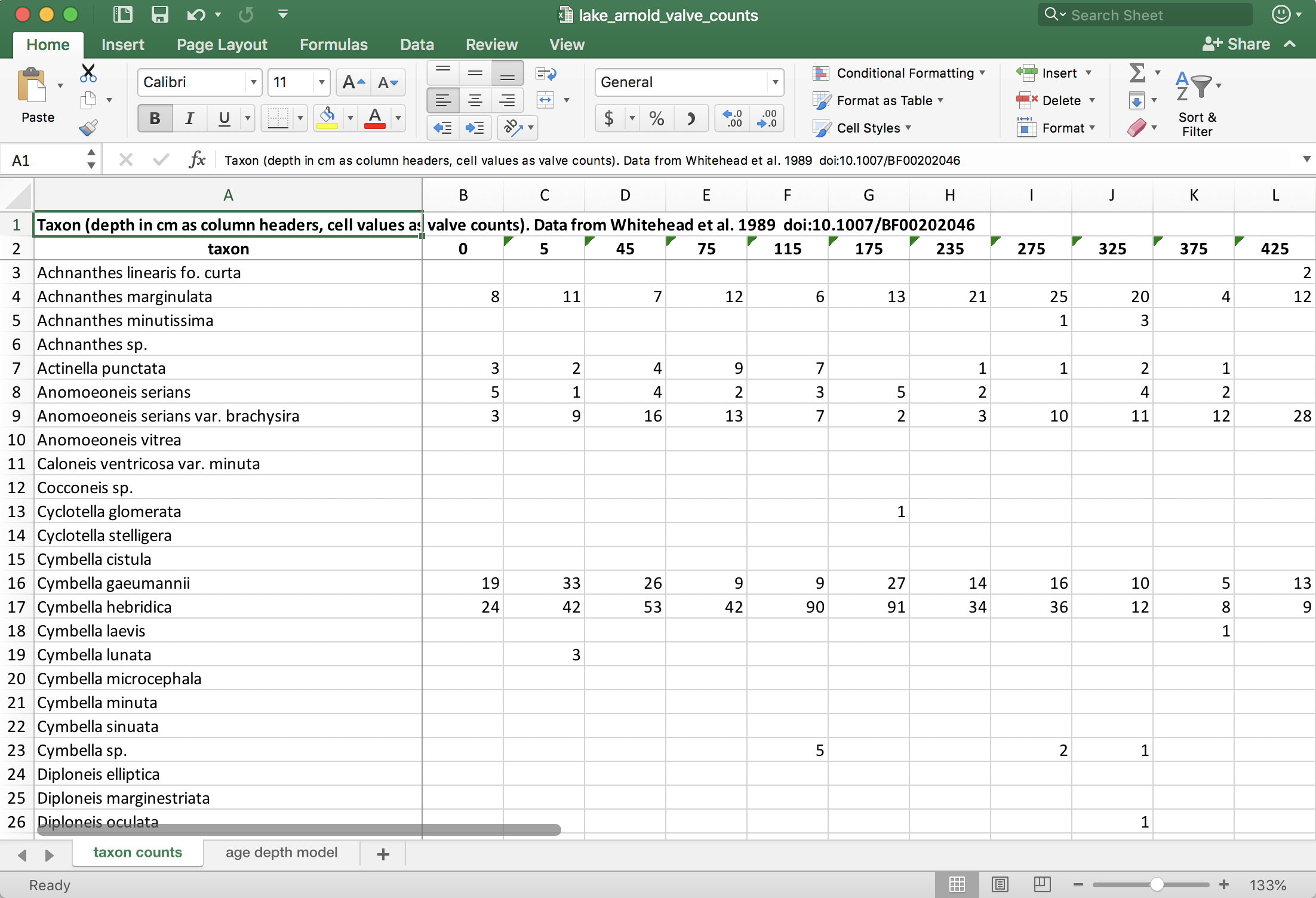 Excel screenshot of the Lake Arnold data. The format of one row per taxon with one column per sample is one way that these data are organized in the wild.